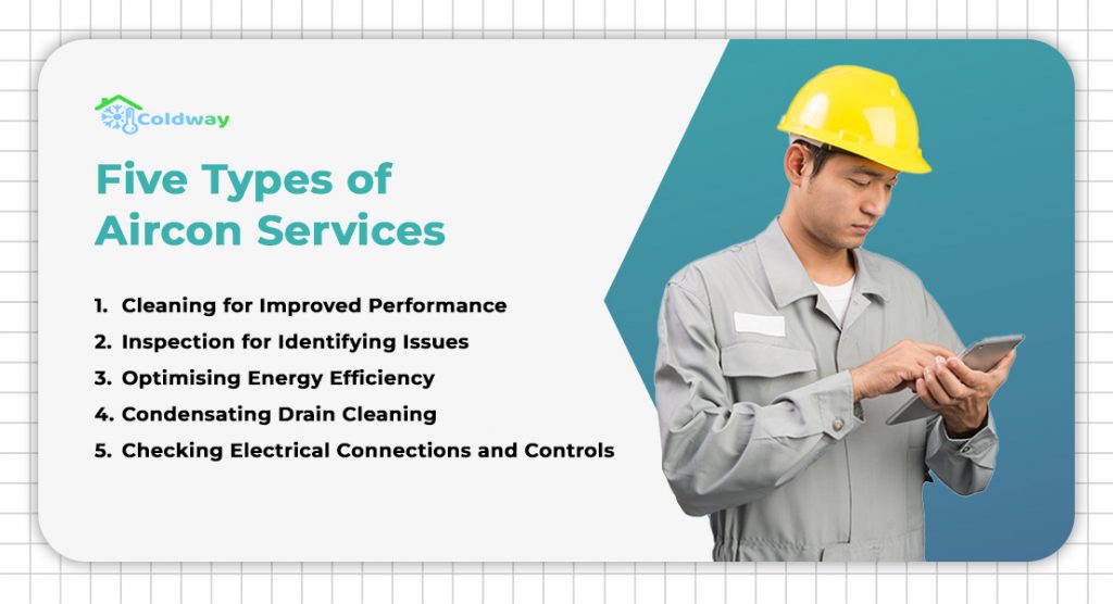 Five Types of Aircon Services